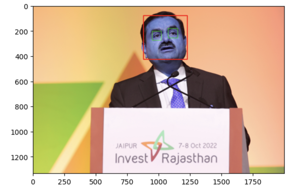 Face and eyes detection